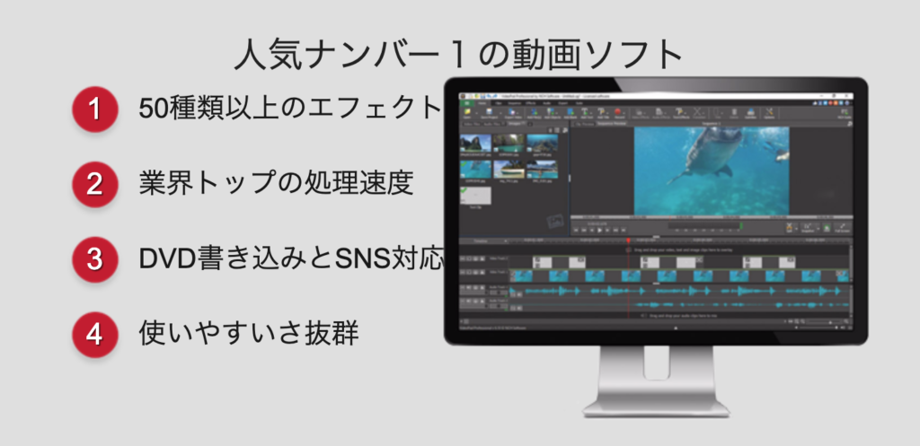 Video Pad　結婚式　余興ムービー編集ソフト　無料