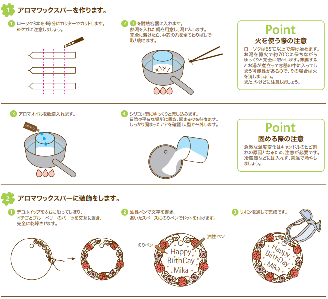 誕生日サプライズ手作り